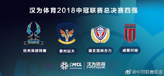 战报丨汉为体育2018中冠联赛5-8名交叉赛